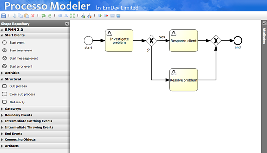 Processo Modeler screenshot